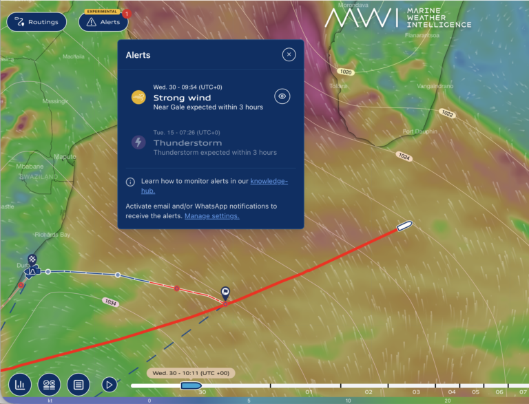 Strong winds alerts